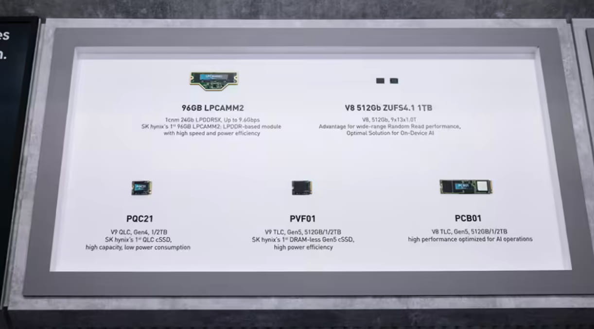 COMPUTEX 2026：SK海力士展出HBM4E全新内存 多款AI存储新品亮相